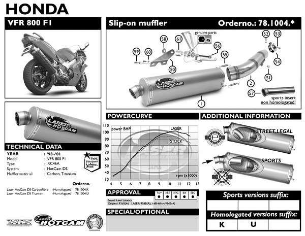 Laser Exhausts Honda Vfr 800 Fi 98 01 Laser Hotcam Ds Slip On Muffler Titanium For Honda Vfr 800 Fi 98 01