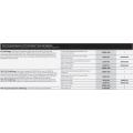 Harley-Davidson Harley-Davidson Detachables Sideplates, Chrome | 52866-06A | hd_52866-06A | euronetbike-net