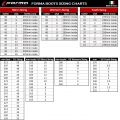 Forma Boots Forma Viper Standard Fit, Black, Size 48 | FORU20W-99_48 | forma_FORU20W-99_39 | euronetbike-net