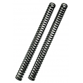 OHLINS suspension Ohlins Fork Springs MX and Enduro 08765-43 | 08765-43 | ohl_08765-43 | euronetbike-net