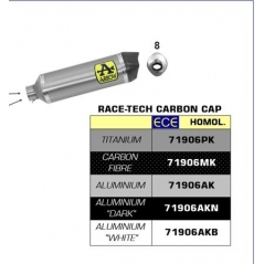 Arrow Arrow Aprilia Rsv4 1100 Factory '19 Homolog. Titanium Race-Tech Exh With Carby Endcap For Arrow Linkpipe And Original Coll. | 71906PK | arr_71906PK | euronetbike-net