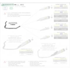 Arrow ARROW KAWASAKI NINJA 400 '18 STAINLESS STEEL RACING COLLECTORS WITHOUT CATALYST FOR ORIGINAL AND ARROW SILENCERS | 71686MI | arr_71686MI | euronetbike-net