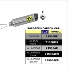 Arrow Arrow Aprilia Rsv4 1100 Factory '19 Homolog. Aluminium Exhaust With Carbon Endcap For Arrow Linkpipe And Original Collectors | 71906AK | arr_71906AK | euronetbike-net