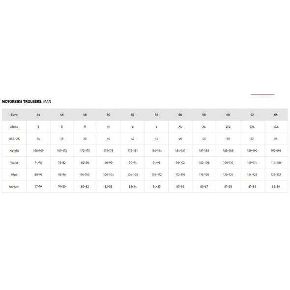Dainese wear Dainese SUPER ADVENTURE ABSOLUTESHELL PANTS, BLACK/BLACK/BLUE | 2016700006-D01 | dai_2016700006-D01_60 | euronetbike-net