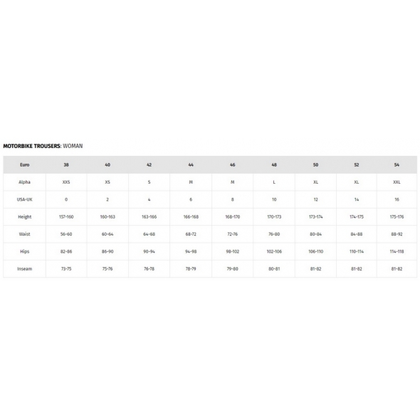 Dainese wear Dainese MANGEN ABSØLUTESHELL PRO PANTS WMN, BLACK/BLACK | 2016700008-631 | dai_2016700008-631_54 | euronetbike-net