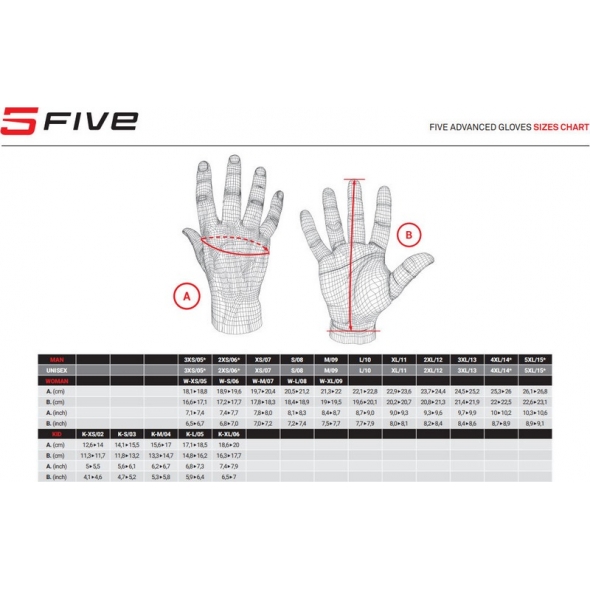Five gloves FIVE Globes Globe Evo black-red | F021823-032 | five_F021823-032-2XL | euronetbike-net