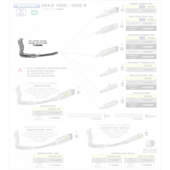 Arrow ARROW SUZUKI GSX-R 1000 '17 4:2:1 STAINLESS STEEL RACING COLLECTOR WITHOUT CATALYST FOR ORIGINAL AND ARROW SILENCER | 71660MI | arr_71660MI | euronetbike-net