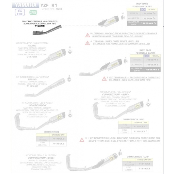Arrow ARROW YAMAHA YZF R1'17 STAINLESS STEEL LINK PIPE WITHOUT CATALYST FOR ARROW SILENCERS | 71672MI | arr_71672MI | euronetbike-net