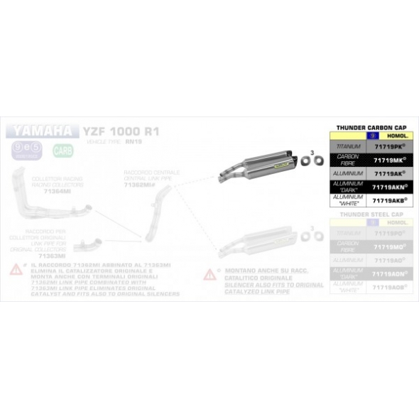 Arrow ARROW YAMAHA R1 '07/11 HOMOLOGATED ALUMINIUM RH+LH THUNDER SILENCERS WITH CARBON END CAP | 71719AK | arr_71719AK | euronetbike-net